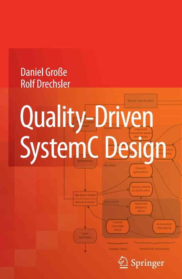 Quality-Driven SystemC Design