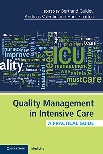 Quality Management in Intensive Care: A Practical Guide