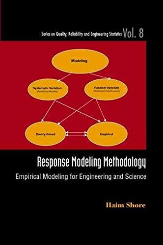 Response Modeling Methodology: Empirical Modeling For Engineering And Science