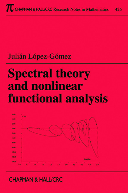 Spectral Theory and Nonlinear Functional Analysis