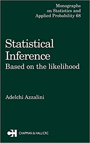 Statistical Inference Based on the likelihood