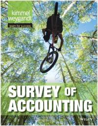 Survey of Accounting