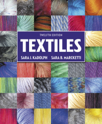 Textiles (Subscription)