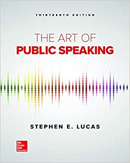 The Art of Public Speaking