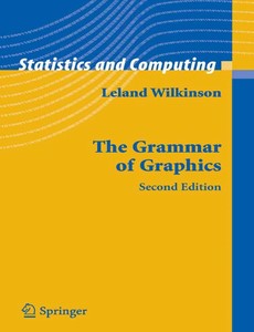 The Grammar of Graphics 2nd Edition by Leland Wilkinson