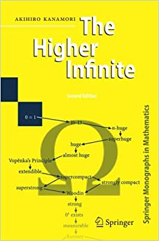 The Higher Infinite: Large Cardinals in Set Theory from Their Beginnings (Springer Monographs in Mathematics)