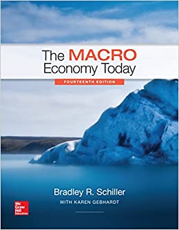 The Macro Economy Today (The Mcgraw-hill Series in Economics)