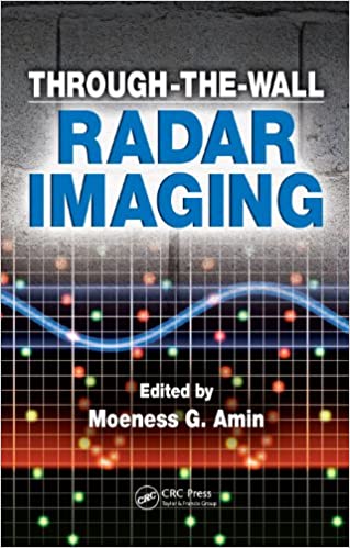 Through-the-Wall Radar Imaging