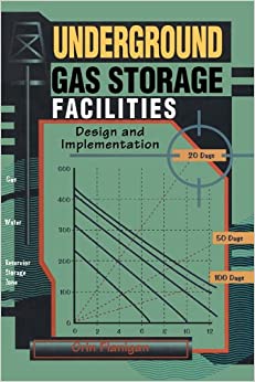 Underground Gas Storage Facilities: Design and Implementation