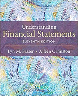 Understanding Financial Statements
