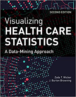 Visualizing Health Care Statistics: A Data-Mining Approach