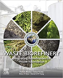 Waste Biorefinery: Integrating Biorefineries for Waste Valorisation